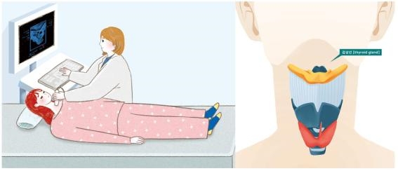 (사진=건협 서울서부지부)