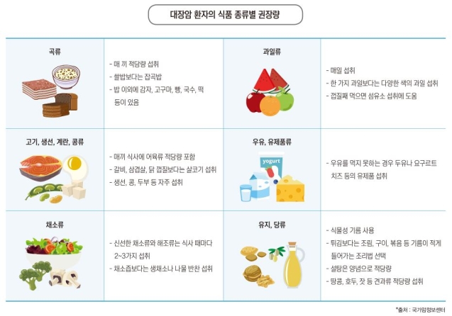 (사진=건협 서울서부지부)