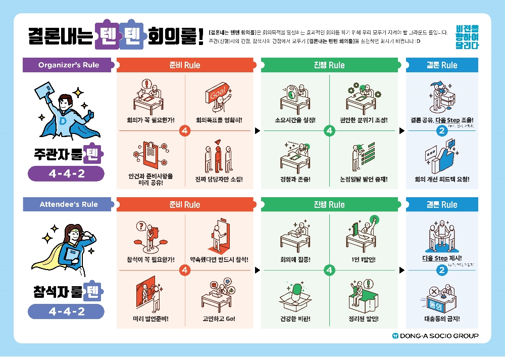 동아쏘시오그룹, 업무 효율과 성과 향상을 위한 '회바회바' 프로젝트 포스터, 결론내는 텐텐 회의룰.(사진=동아쏘시오그룹)
