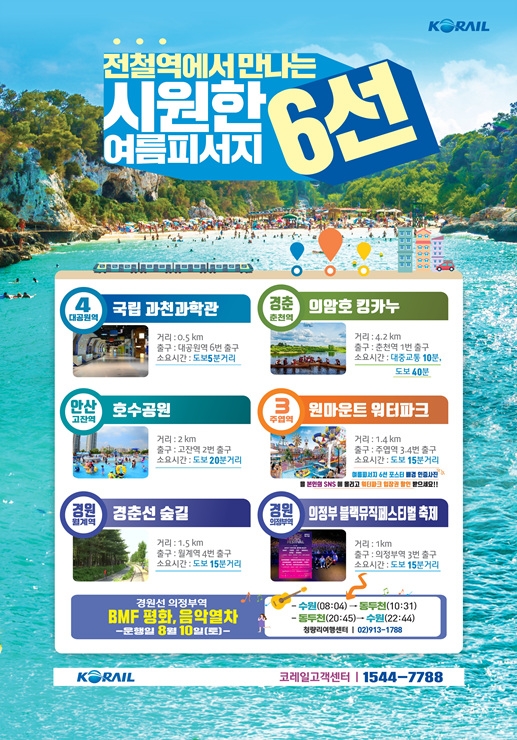 코레일, ‘전철역에서 만나는 시원한 여름피서지 6곳’ 추천