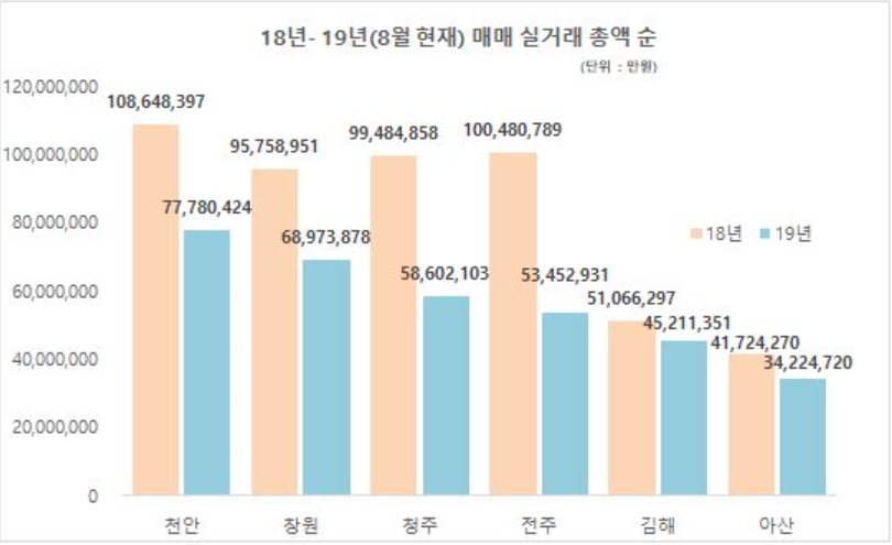 (사진=리얼투데이)