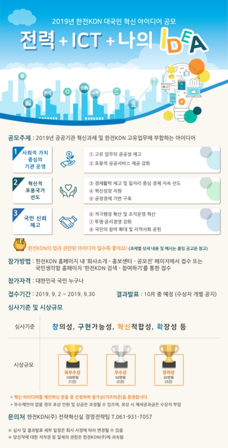 한전KDN이 '2019 대국민 혁신 아이디어 공모'를 시행한다. 사진=한전KDN