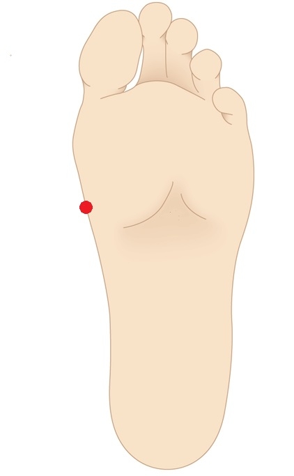 수능 D-10, 두통·복통·허리통증에 좋은 ‘30초 응급 지압법’