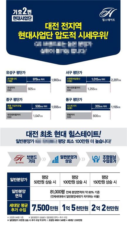 현대사업단 홍보물.