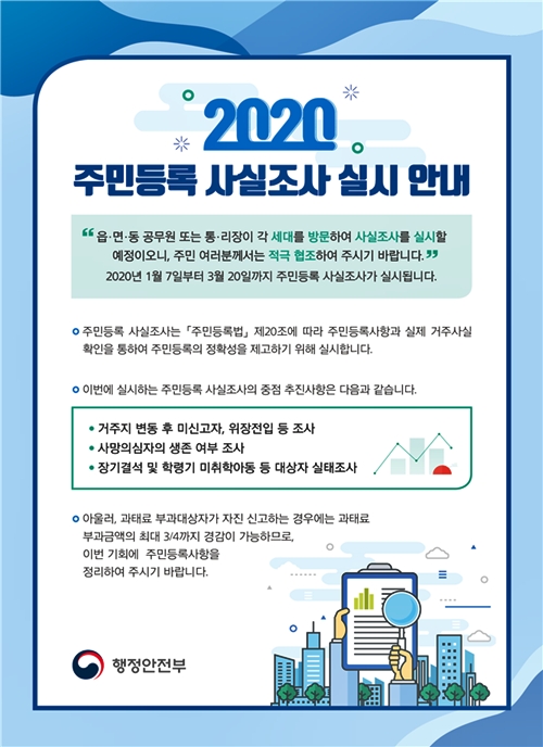2020 주민등록 사실조사 실시안내.(제공=부산시)