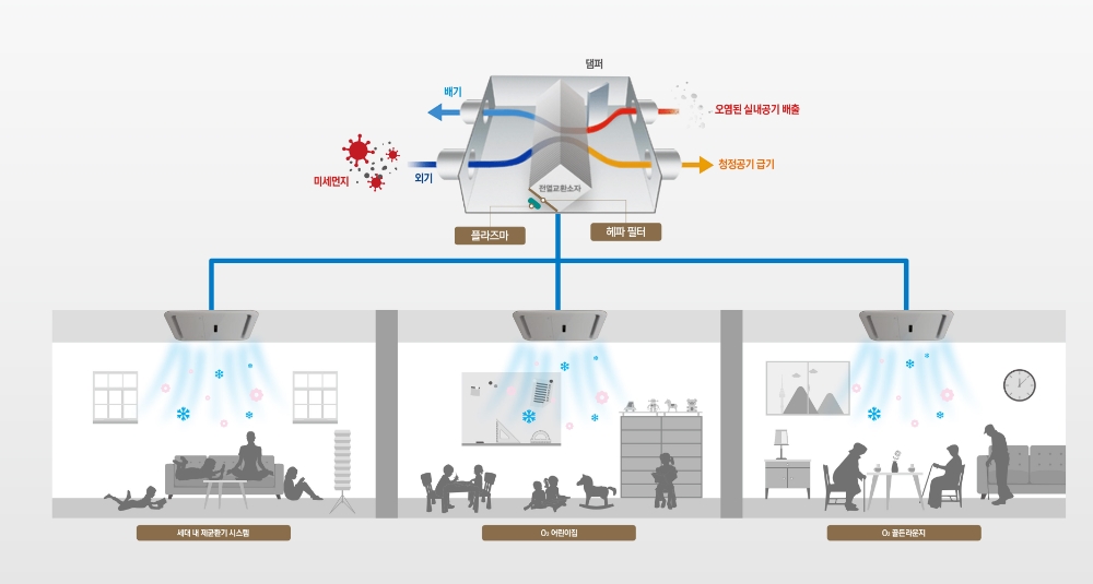 H 클린알파 플러스 이미지