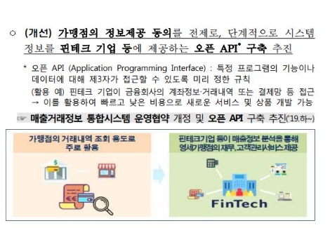 금융위원회 및 관계부처에서 지난해 6월 27일 발표한 '핀테크 활성화를 위한 규제혁신' 자료 내 '카드 가맹점 매출정보 공유' 정책 안내. 사진=갈무리