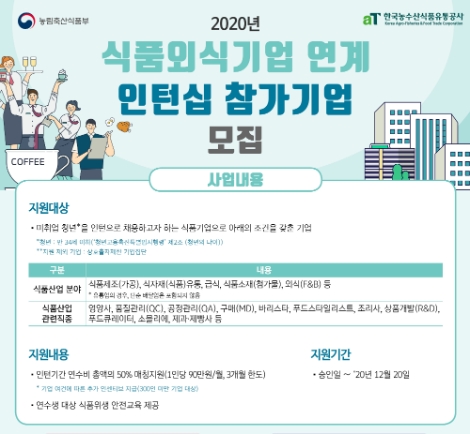 한국농수산식품유통공사(aT)는 ‘2020년 식품외식기업 연계 인턴십 참가기업’을 오는 28일까지 모집한다. 사진=aT