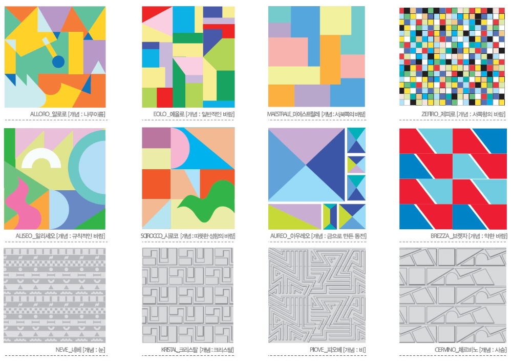 멘디니 패턴 16개 타입