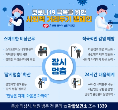 한국동서발전은 코로나19 예방을 위해 스마트오피스를 활용한 ‘사회적 거리두기 실천 캠페인’을 시행하고 있다. 사진=동서발전