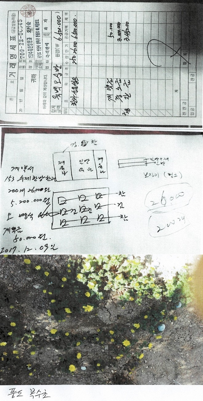 허모 전 수행비서가 보낸 사진자료.