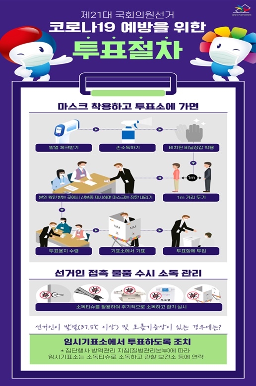 투표절차.(제공=울산선관위)