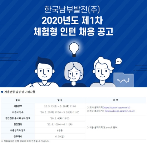 남부발전, 비대면으로 체험형 인턴 110명 채용