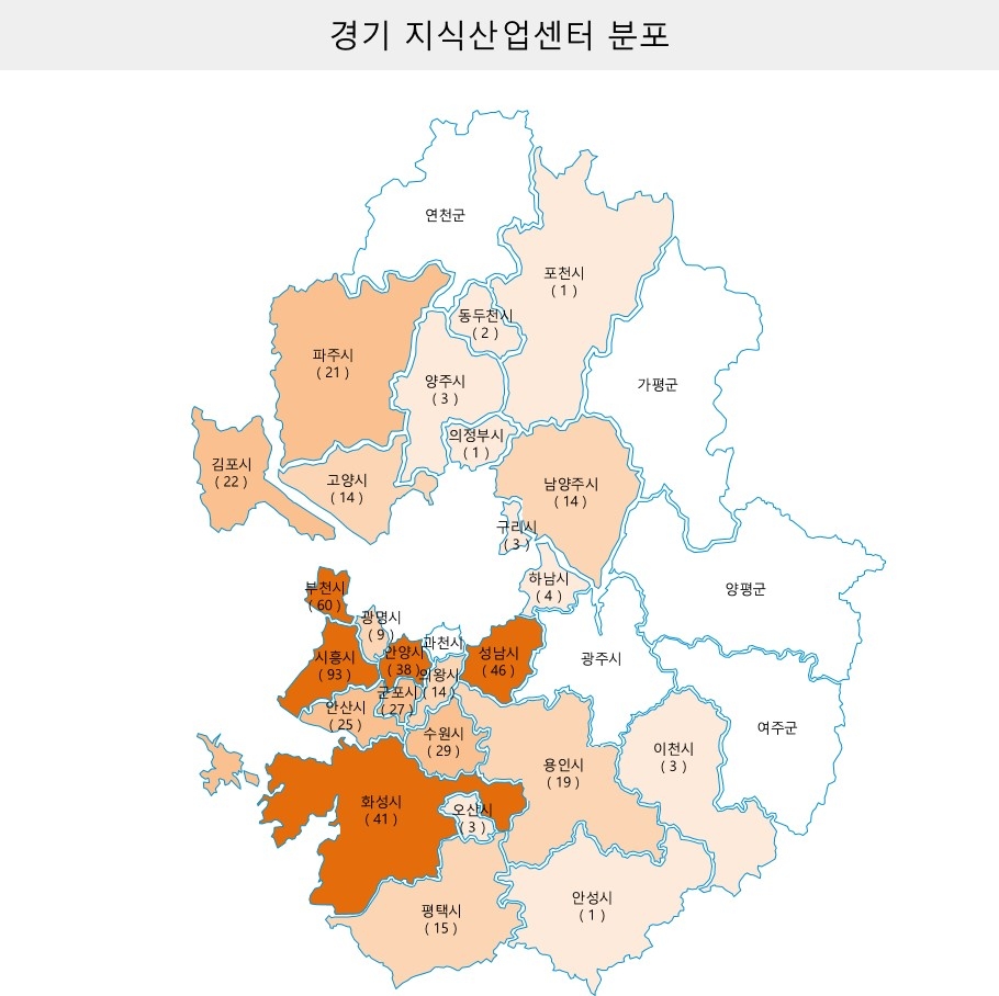 지식산업센터도 지역 따라 선택받는 ‘양극화 시대’ 도래