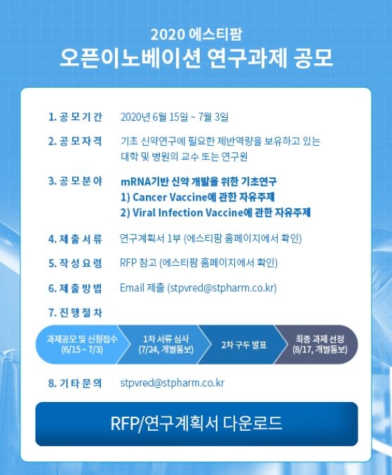 에스티팜 ‘2020 에스티팜 오픈이노베이션 연구과제 공모’ 실시