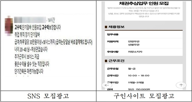 보이스피싱 SNS모집광고/구인사이트 모집광고(제공=대구경찰청)