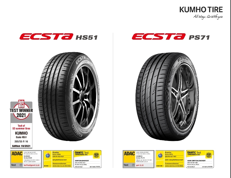 금호타이어 유럽 전문지 테스트 1위 이미지.(사진=금호타이어)