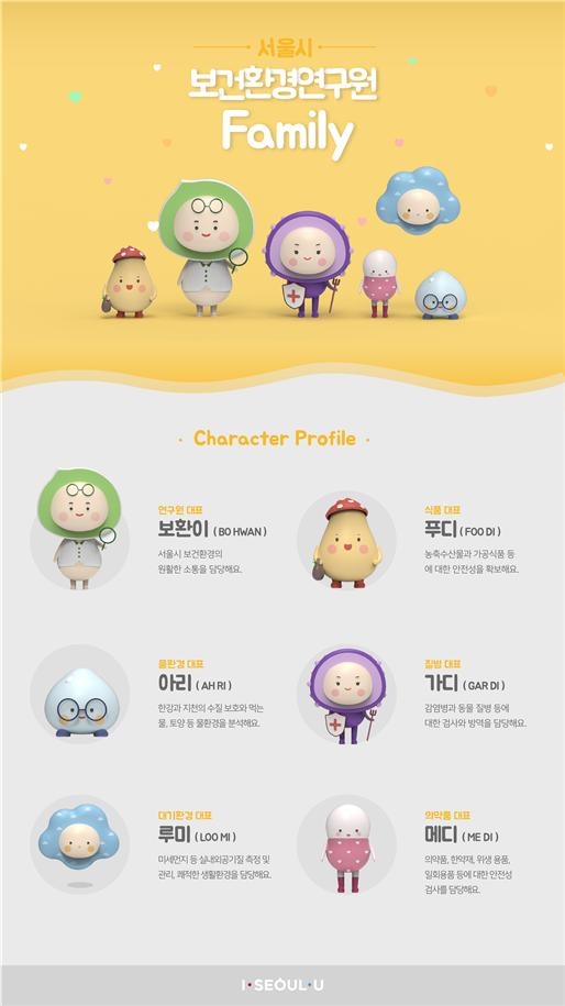서울시, 보건환경 정보‧소통 캐릭터 6종 개발