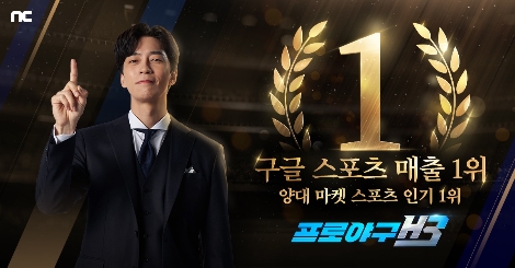 엔씨소프트 ‘프로야구 H3’ 구글플레이 스포츠 게임 매출 1위 달성