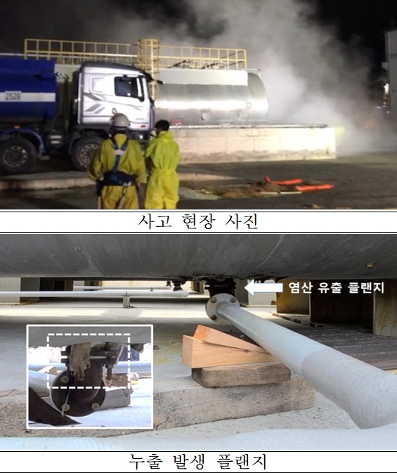 (제공=낙동강유역환경청)