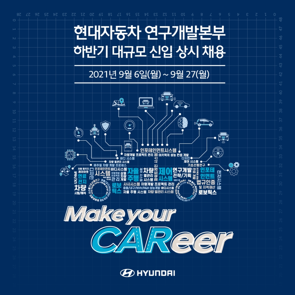 신입 채용 이미지.(사진=현대자동차)