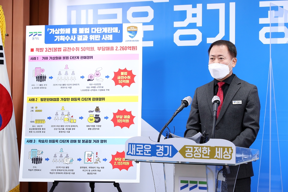 김영수 경기도 공정특별사법경찰단장이 ‘미등록 다단계 가상화폐 등 불법다단계 판매업체 수사 결과’를 발표하고 있다.