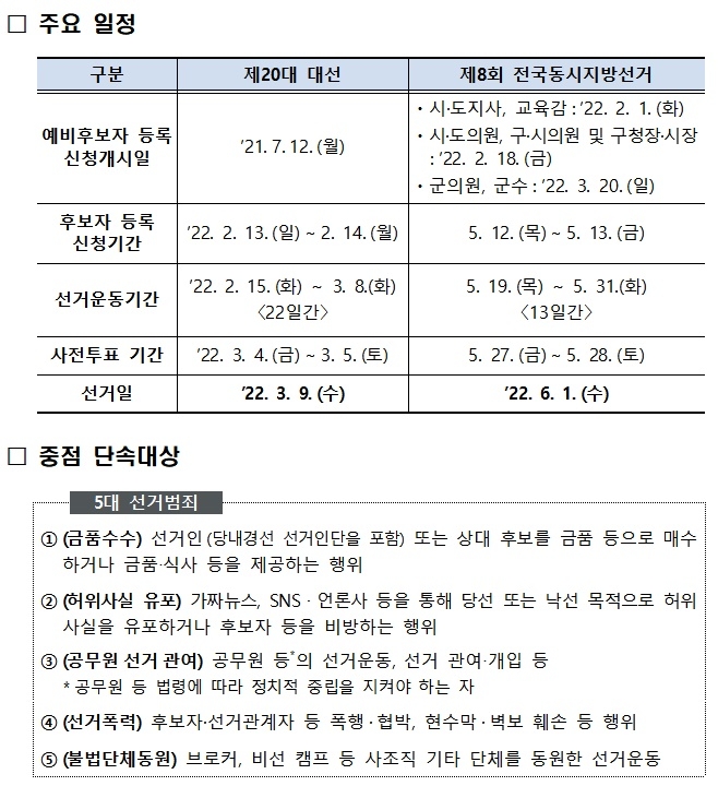 (제공=대구경찰청)