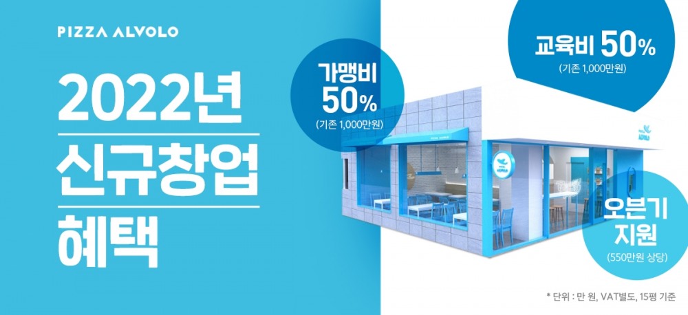 피자알볼로, 2022년 신규 창업자 위해 창업지원 나선다