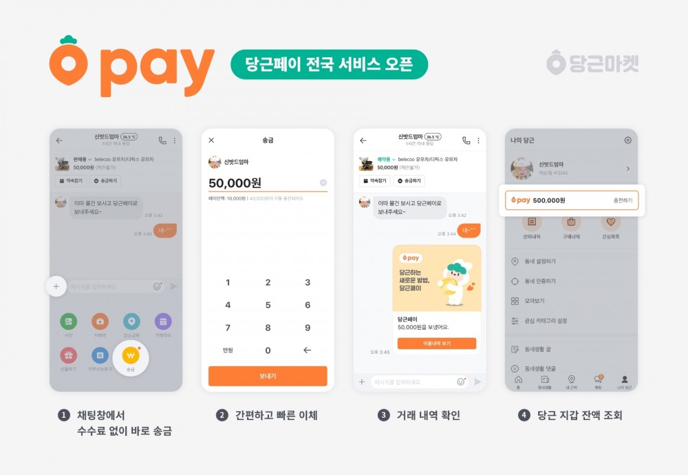 당근페이, 전국 서비스 확대 오픈