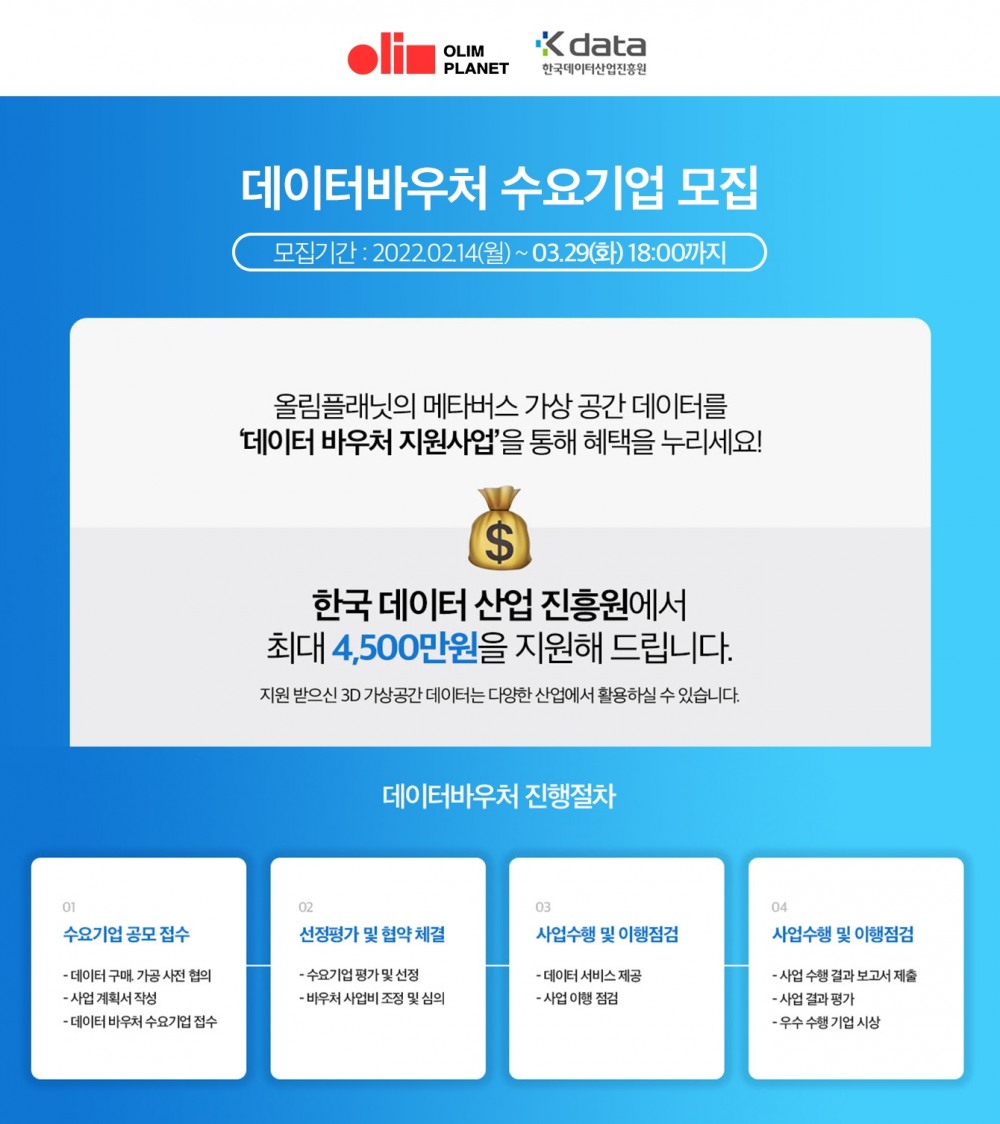메타버스 공간 플랫폼 기업 올림플래닛, '데이터 바우처 지원사업' 수요기업 모집