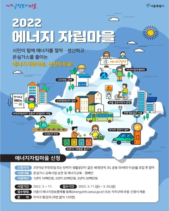서울시, 에너지자립마을 50곳 모집