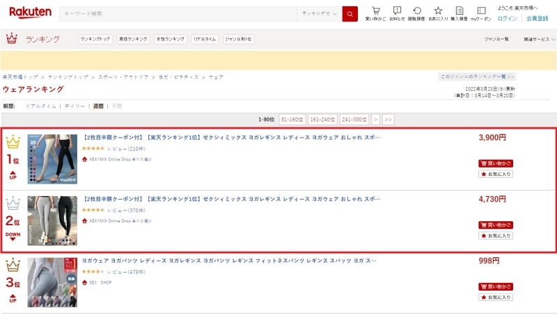 브랜드엑스코퍼레이션 젝시믹스, 日 매출 3월 전년비 1.6배 상승… 라쿠텐 1위