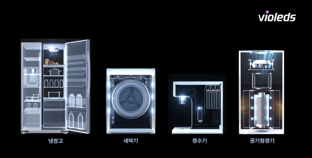 서울바이오시스, 자외선 이용한 Violeds기술 카피 기업, 제품 영구 판매 금지 판결