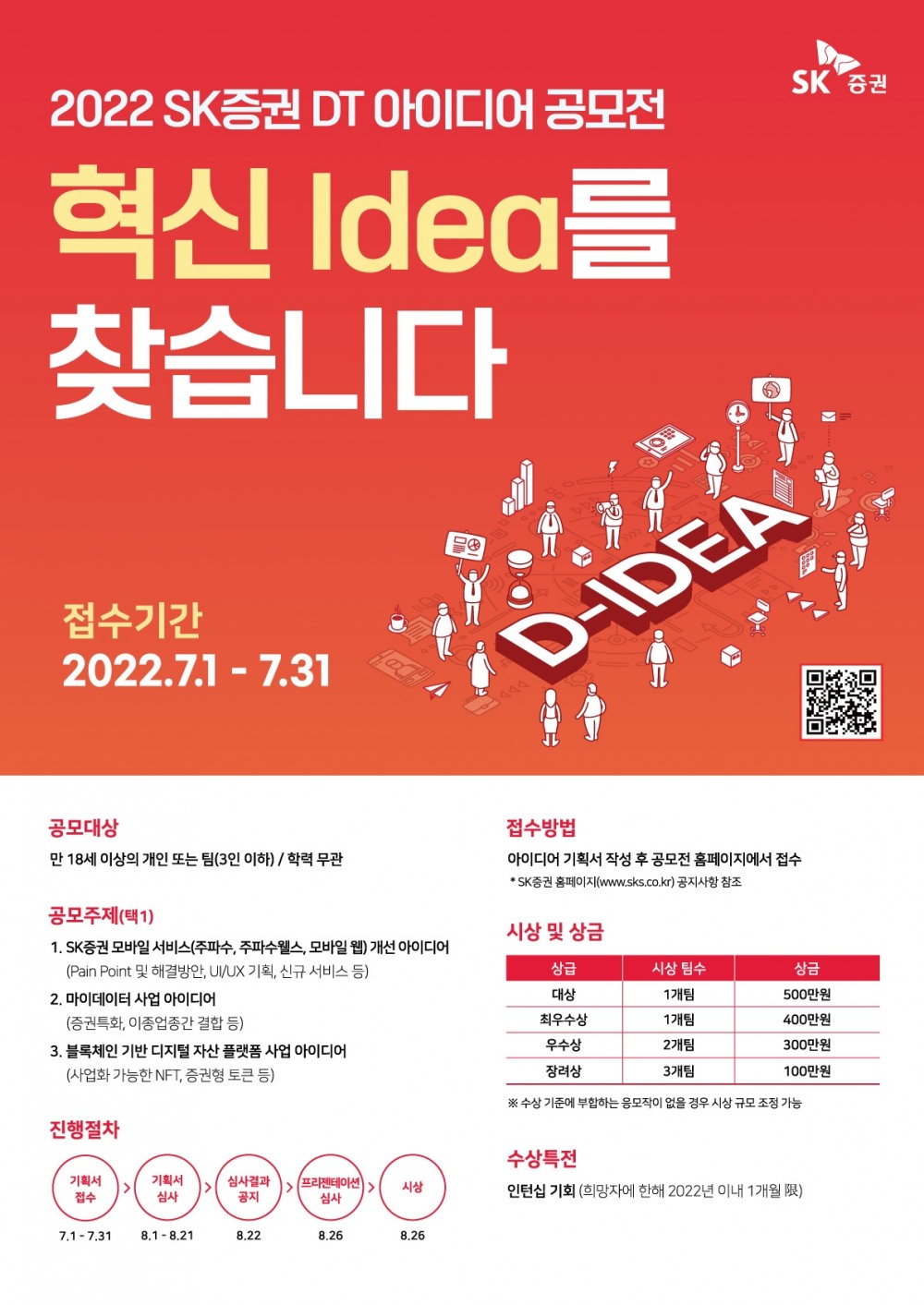 SK증권 ‘2022 SK증권 DT아이디어 공모전’ 개최