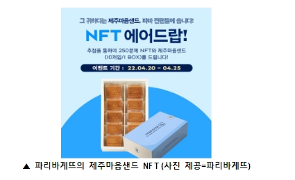 “MZ세대 잡아라” NFT에 푹 빠진 식음료업계