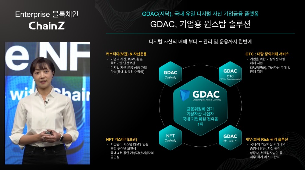 이유리 피어테크 부대표, NFT와 가상자산 제도권 내에서 합법적으로 취급하기 위한 해법 제시