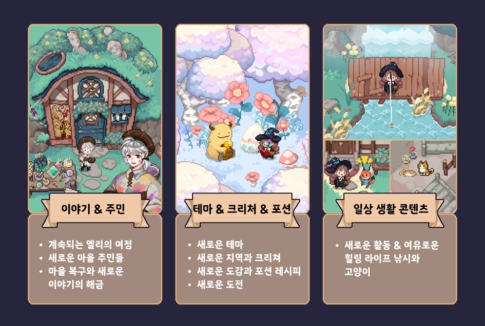 써니사이드업, RPG 게임 ‘숲속의 작은 마녀’ 얼리엑세스 버전 출시