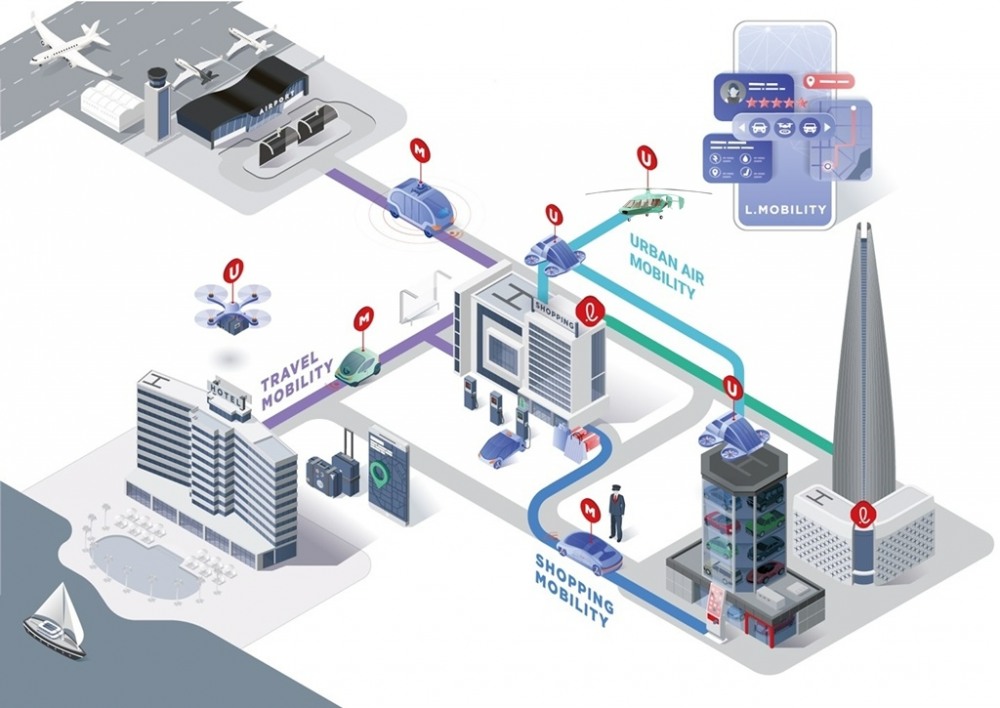 롯데 UAM 컨소시엄, ‘K-UAM 그랜드 챌린지’ 도전