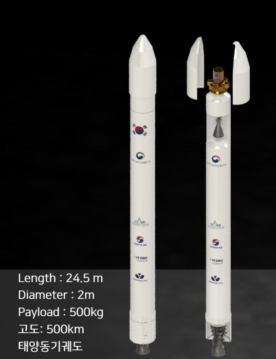국산 소형 발사체 개발 예상도.(사진=대한항공)