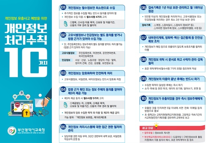 (제공=부산교육청)