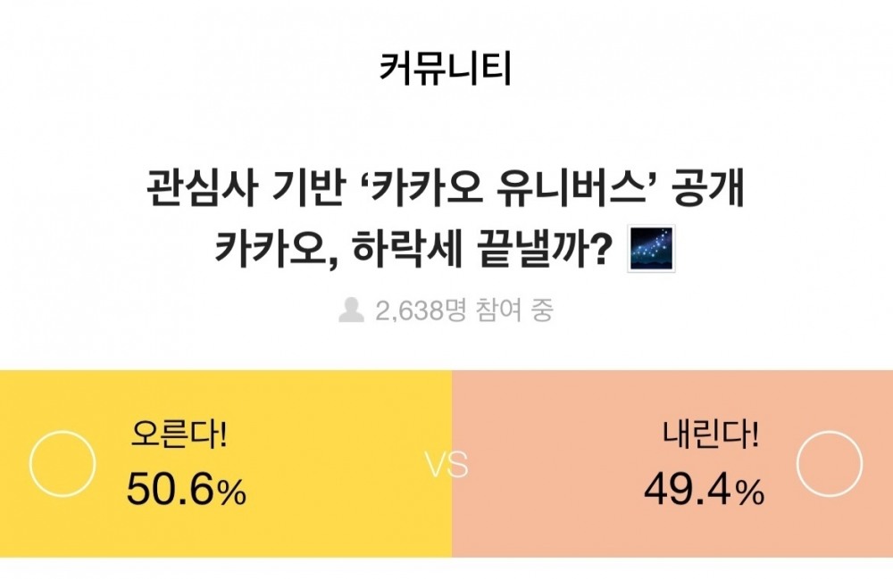 증권플러스 ‘카카오 유니버스’ 공개한 카카오 주가 전망에 “투자자 의견 분분”