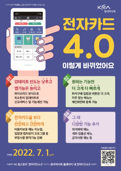 한국마사회, 장내 모바일 마권구매 서비스 ‘전자카드4.0 앱’ 런칭