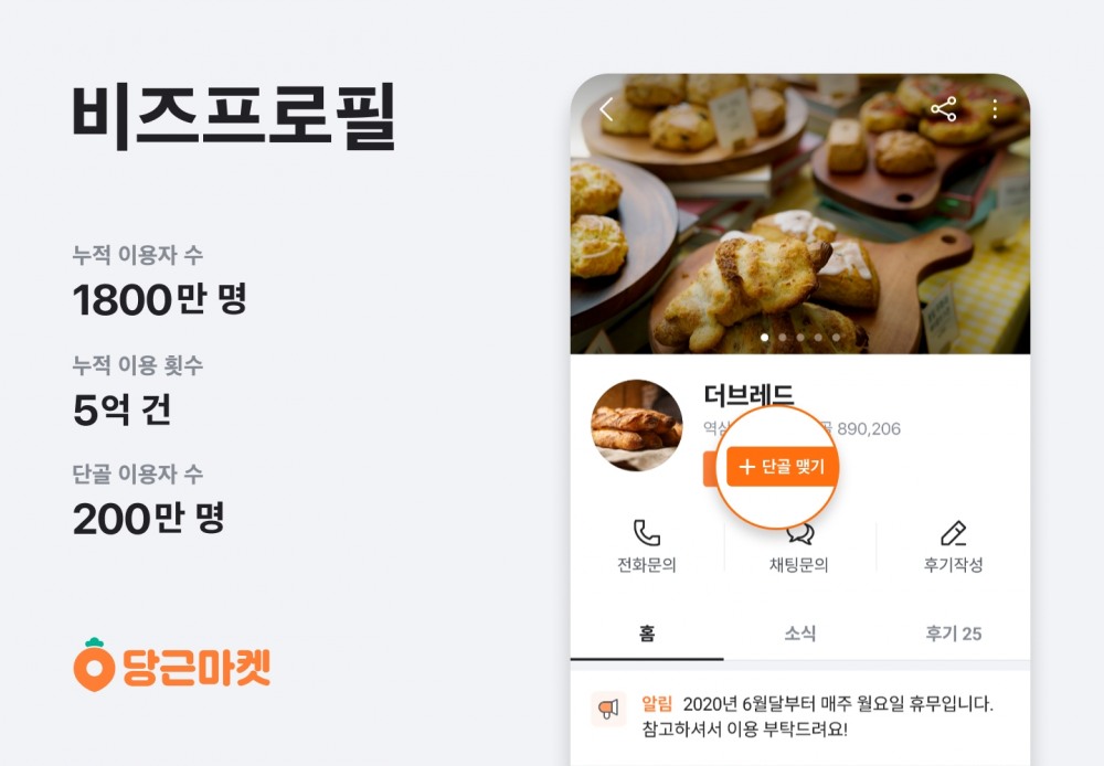당근마켓 비즈프로필 ‘단골’ 이용자 200만명 돌파