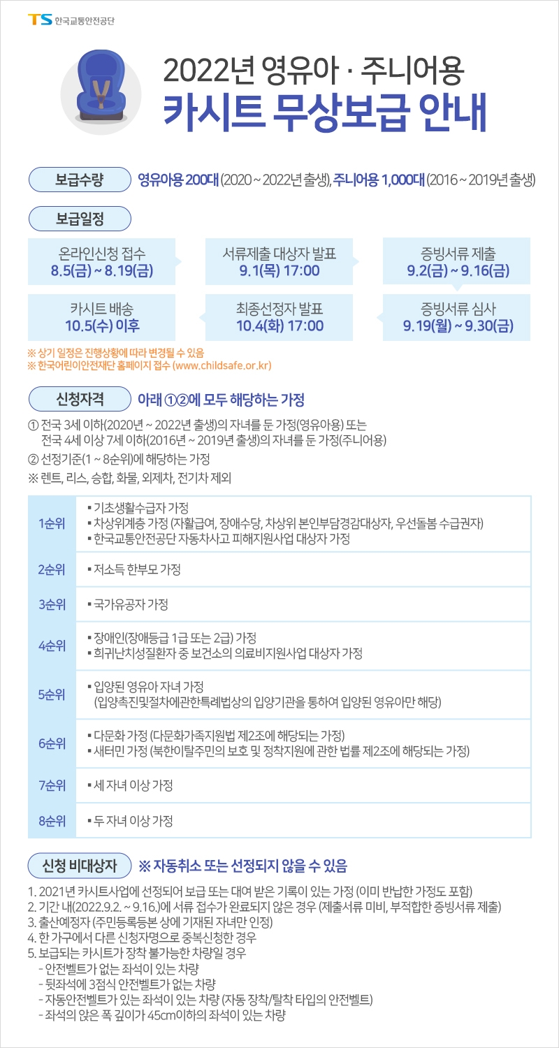 한국교통안전공단 “어린이 카시트 무상보급 신청하세요”