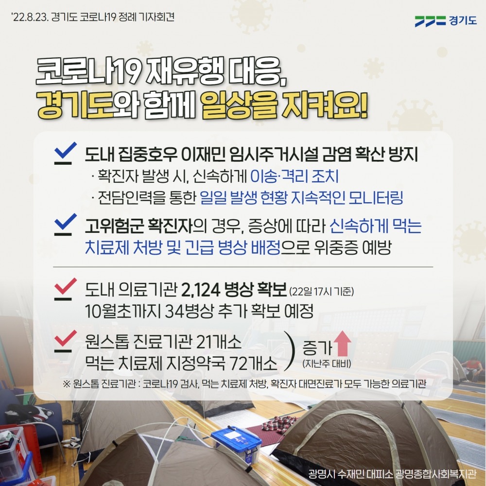 경기도, 이재민 임시주거시설 코로나19 확산 최소화 총력