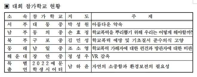(제공=부산교육청)