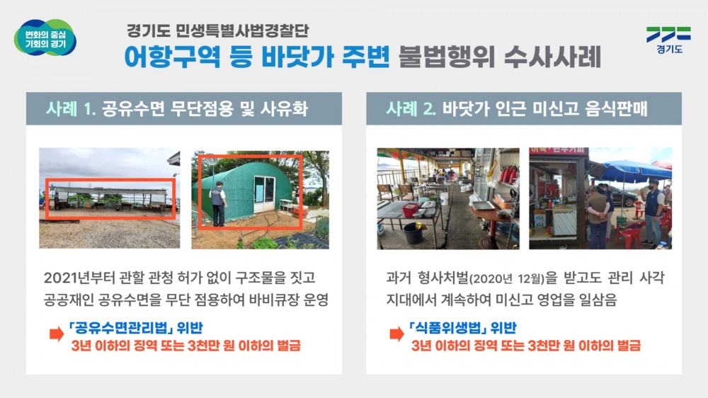 어항구역 등 바닷가 주변 불법행위 수사사례