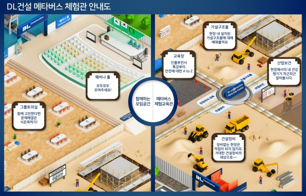 DL건설 안전보건 ‘메타 에듀 센터’ 내 안내도.(사진=DL건설)