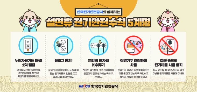 전기안전공사, 설 연휴 맞아 '전기안전수칙 5계명' 발표
