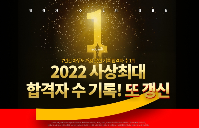 에듀윌, 합격자 환급금 전액 조기 지급 완료..."합격자 수 사상 최대"